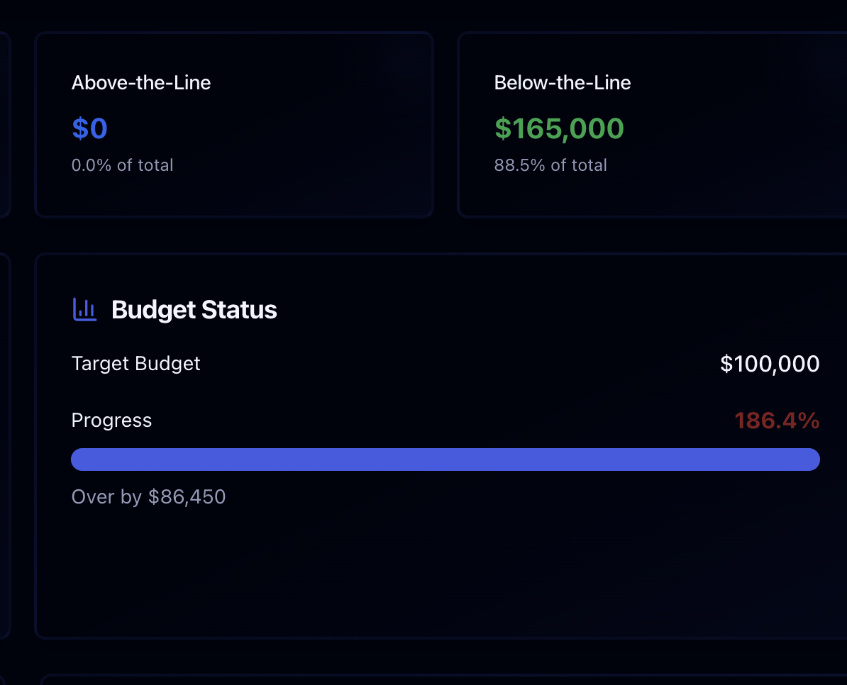 AI-Powered Pre-Production