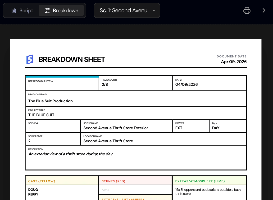 Screenshot: A scene's breakdown sheet in the Breakdown tab