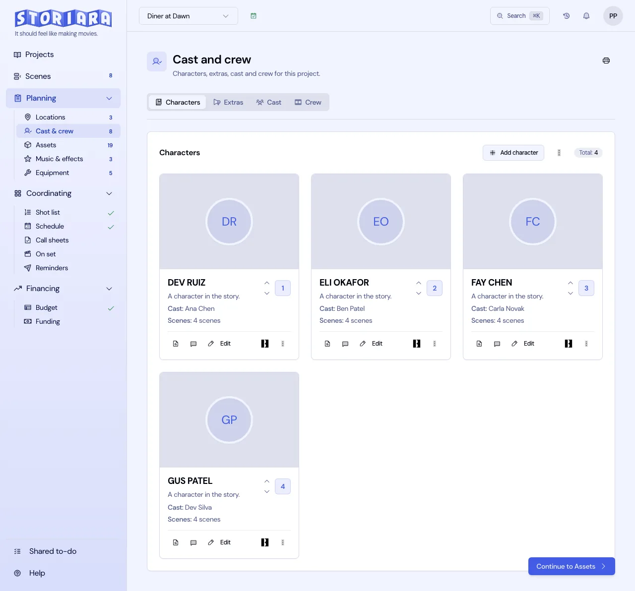 Screenshot: The Assign Cast Member field in the character form