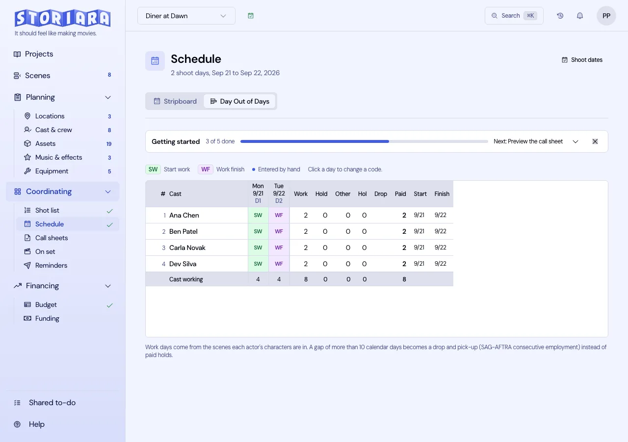 Screenshot: The Day Out of Days grid with the code legend and totals